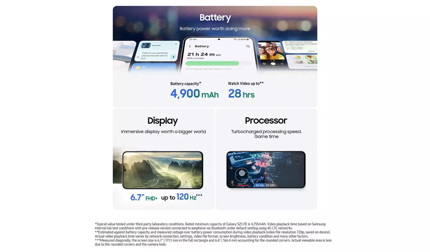 Samsung Galaxy S25 FE 128GB Jet Black – SIM Free AI Mobile (New)