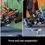 LEGO Technic 2 Fast 2 Furious Nissan Skyline GT-R R34 Car Set | Ages 18+ | Model 42210 | NEW LEGO