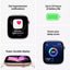 Apple Watch Series 11 GPS 42mm Blush Pink Sport Band - S/M (Excellent Condition) Apple