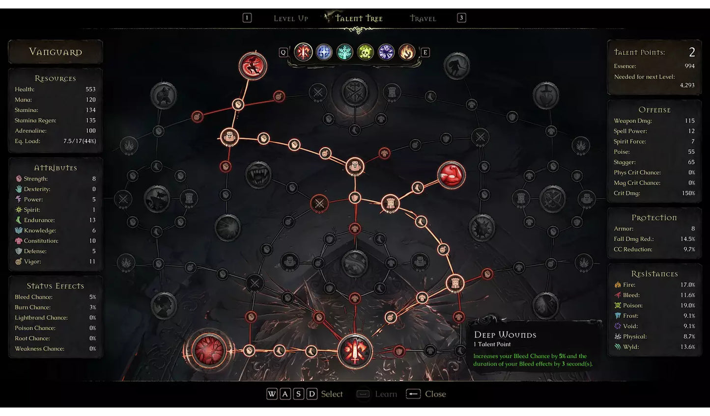 Mandragora: Whispers of the Witch Tree – PS5 | Physical Disc | 16+ (New) PS5