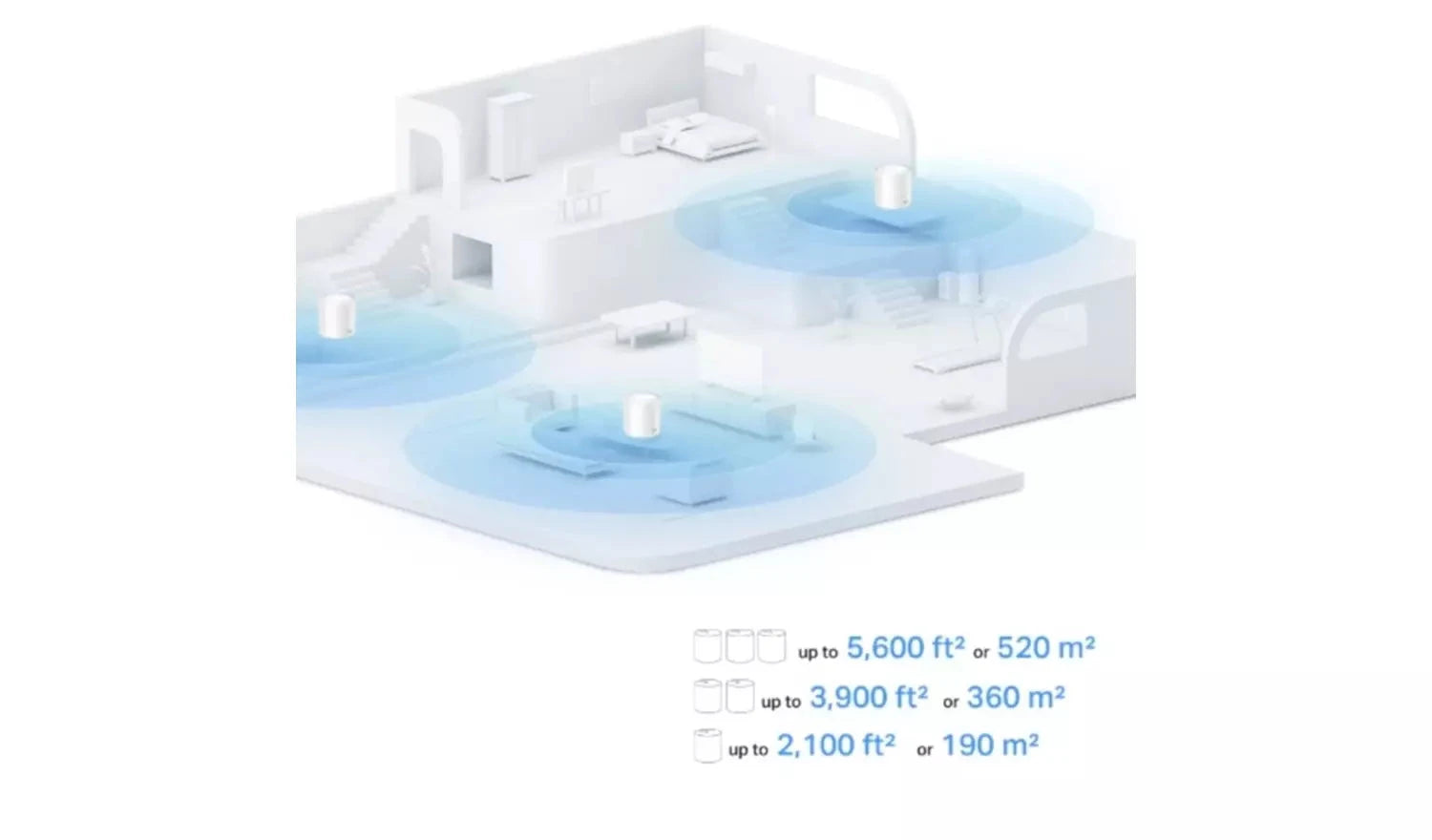 TP-Link Deco X1500 AX1500 Whole Home Mesh Wi-Fi 6 System (3-Pack) TP Link