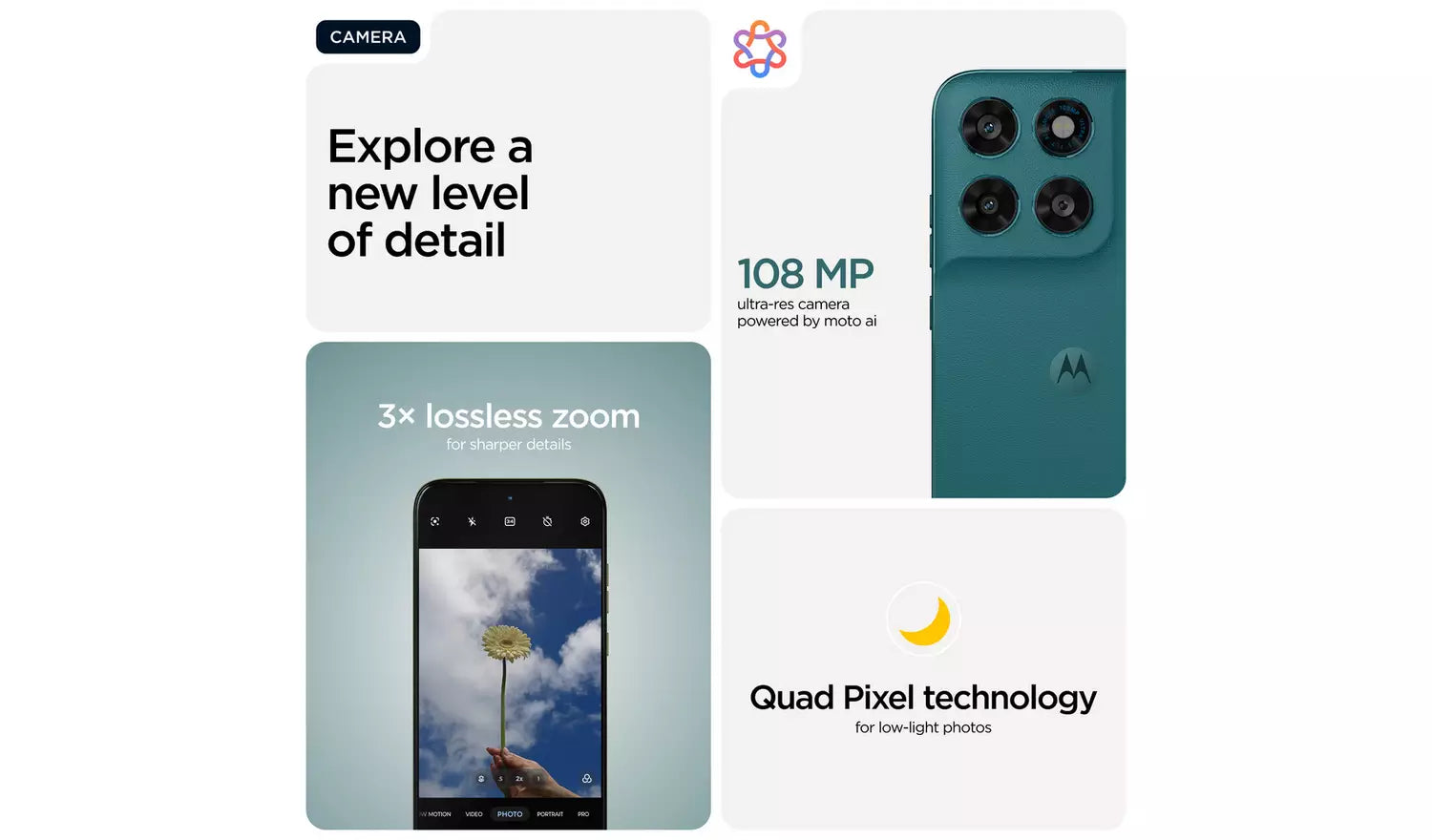 Motorola Moto G77 5G AI 128GB Unlocked - Spruce (New) Motorola