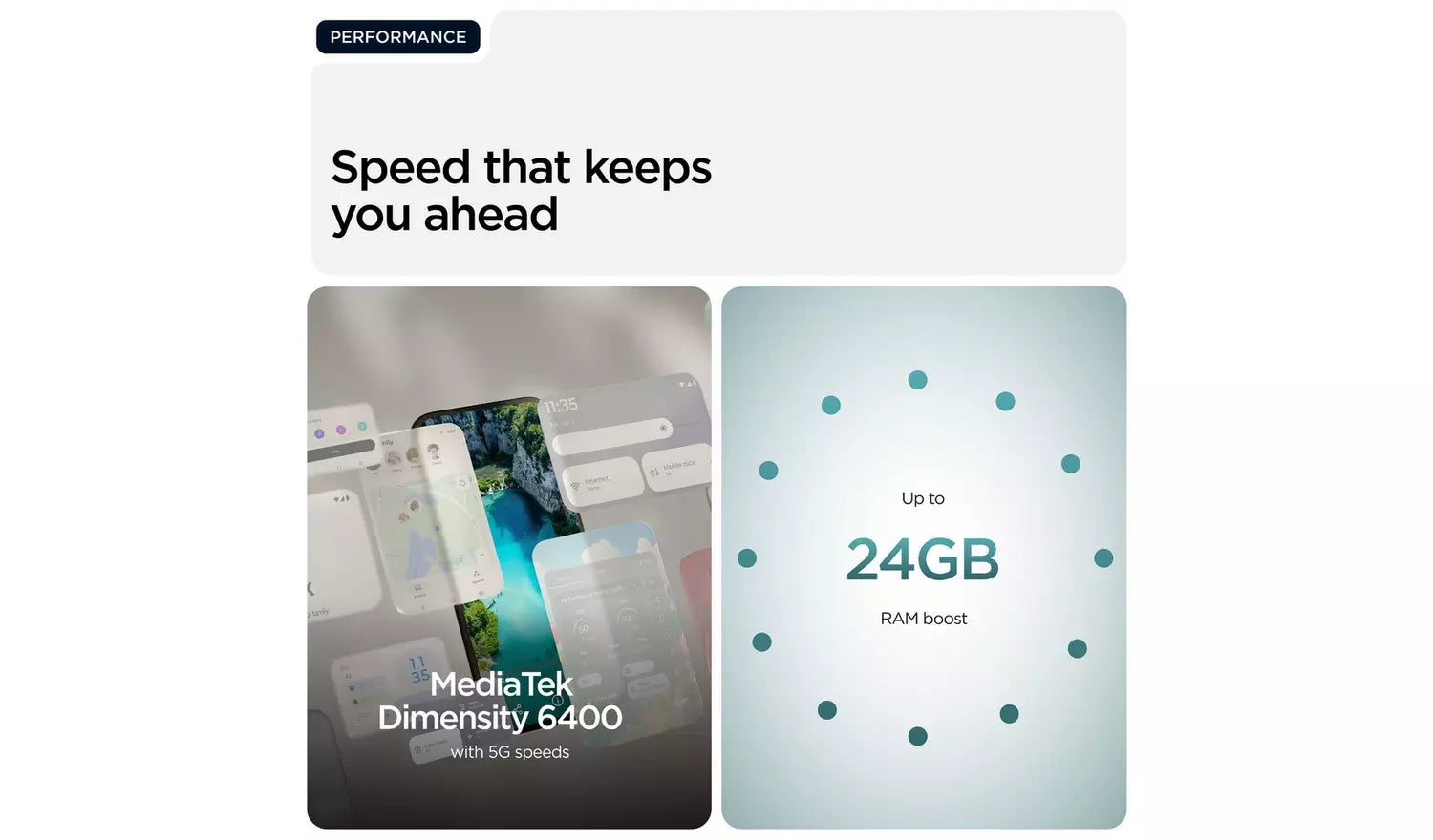 Motorola Moto G77 5G AI 128GB Unlocked - Spruce (New) Motorola