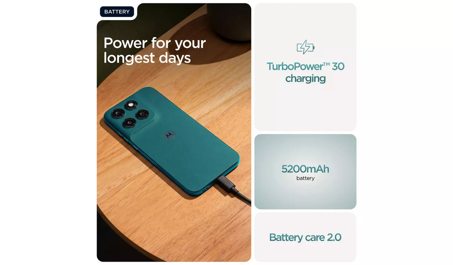 Motorola Moto G77 5G AI 128GB Unlocked - Spruce (New) Motorola