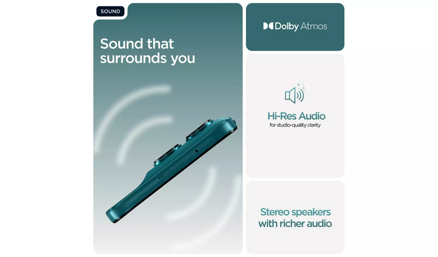 Motorola Moto G77 5G AI 128GB Unlocked - Spruce (New) Motorola