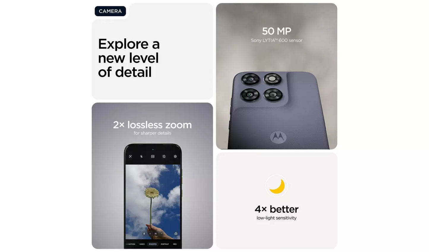 Motorola Moto G67 5G AI 128GB Unlocked - Arctic Seal - (New) Motorola