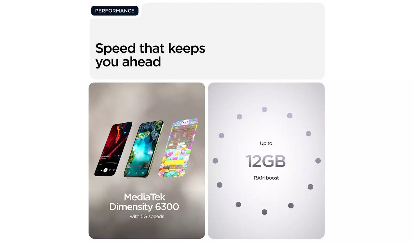 Motorola Moto G67 5G AI 128GB Unlocked - Arctic Seal - (New) Motorola