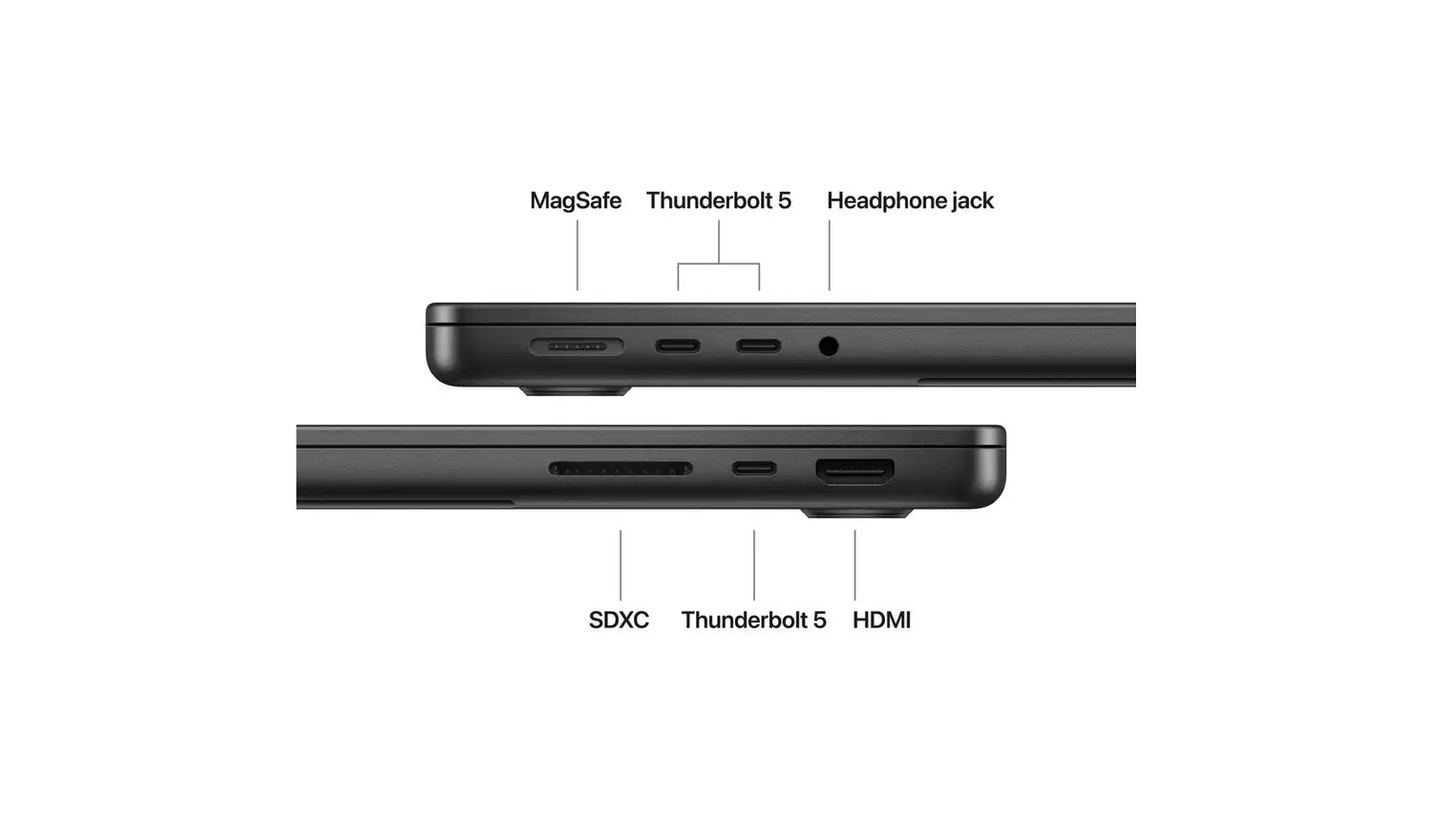 MacBook Pro 16.2" 2026, M5 Pro, 24GB RAM, 1TB SSD, 18-core processor – Space Black (New) Apple