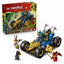 LEGO NINJAGO Jay’s Transforming Car Racing Toy 2-in-1 Set | Ages 8+ | Model 71856 | New LEGO