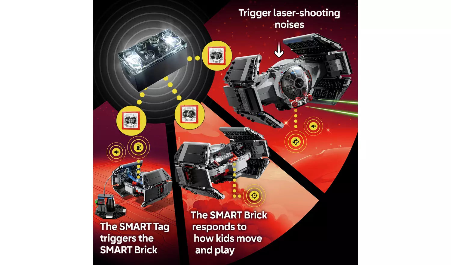 LEGO Star Wars SMART Play: Darth Vader’s TIE Fighter | Ages 8+ | Model 75421 | New LEGO