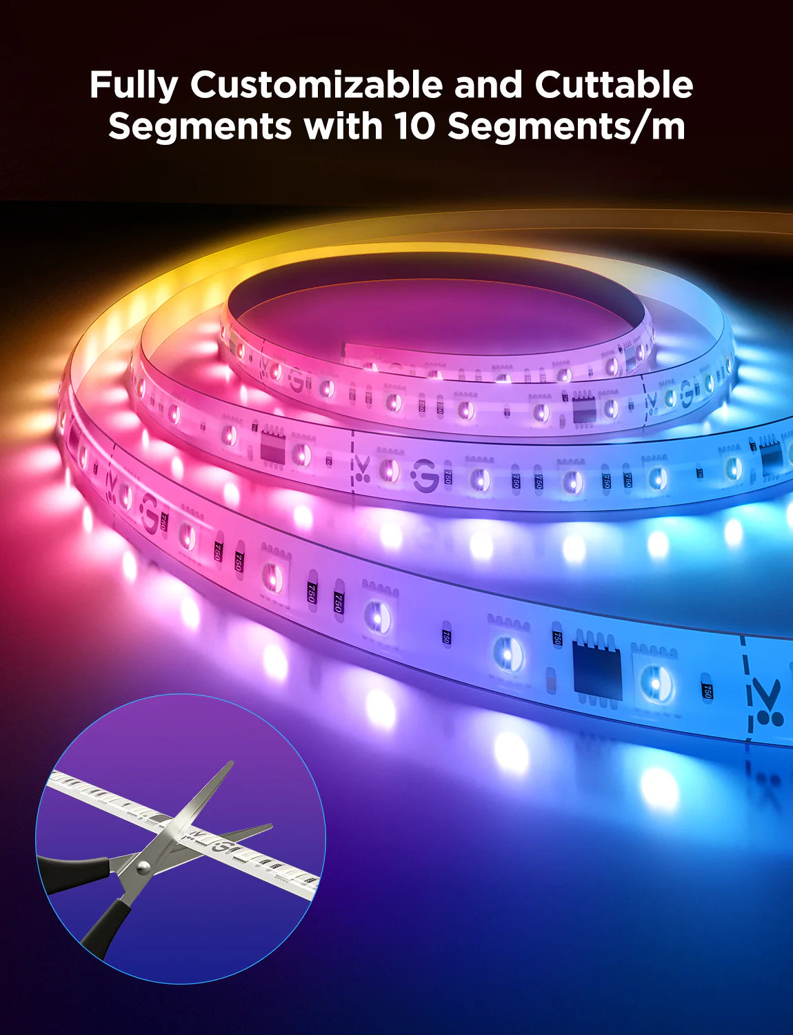 Govee Strip Light 2 Pro (Model H61F5) Govee