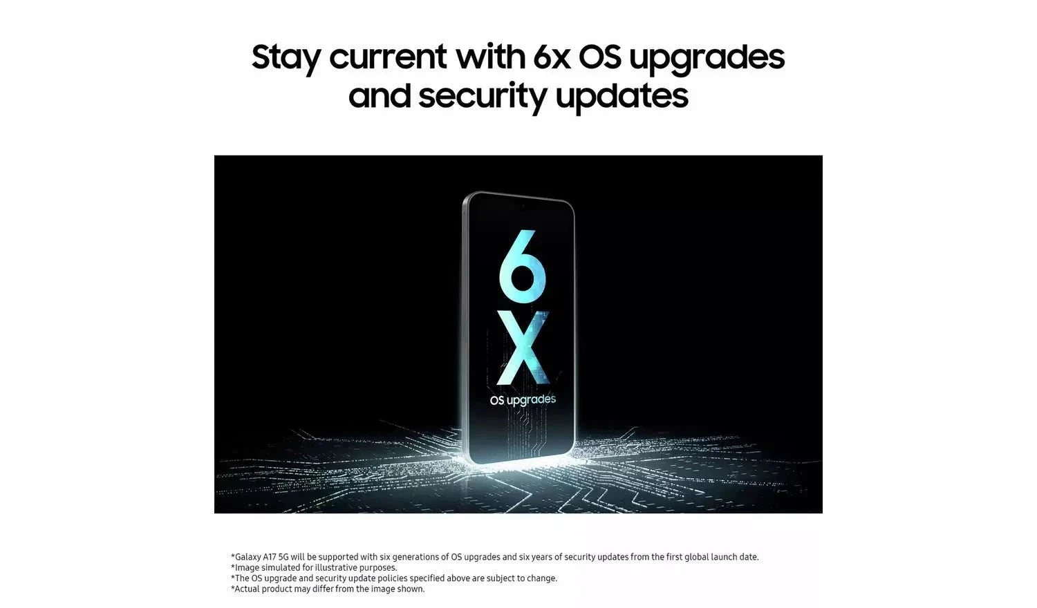 Samsung Galaxy A17 128GB Black AI Mobile Phone - SIM Free (New) - Funkifone