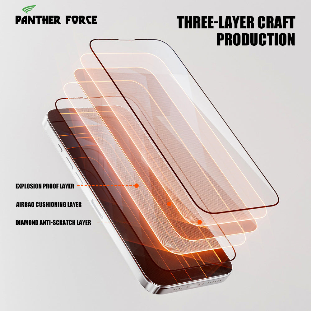 Panther Force Privacy Tempered Glass Screen Protector For All iPhones