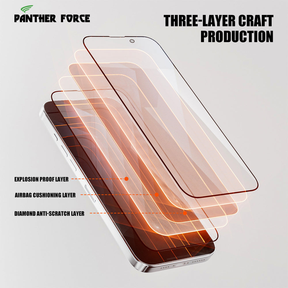 Panther Force 8k Magic Glass Box Screen Protector With Privacy For All iPhones