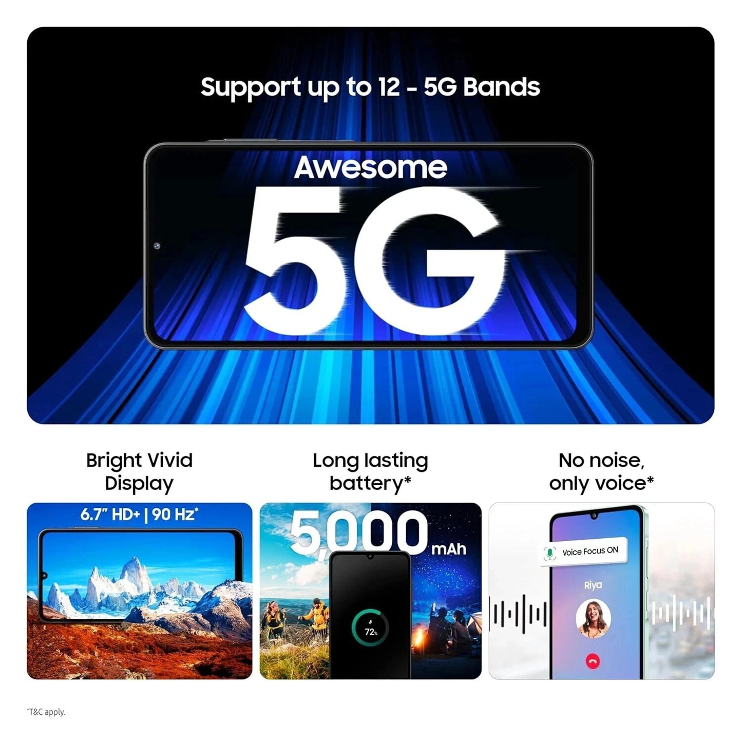 Samsung Galaxy A06 5G 128GB Mobile Phone - NEW
