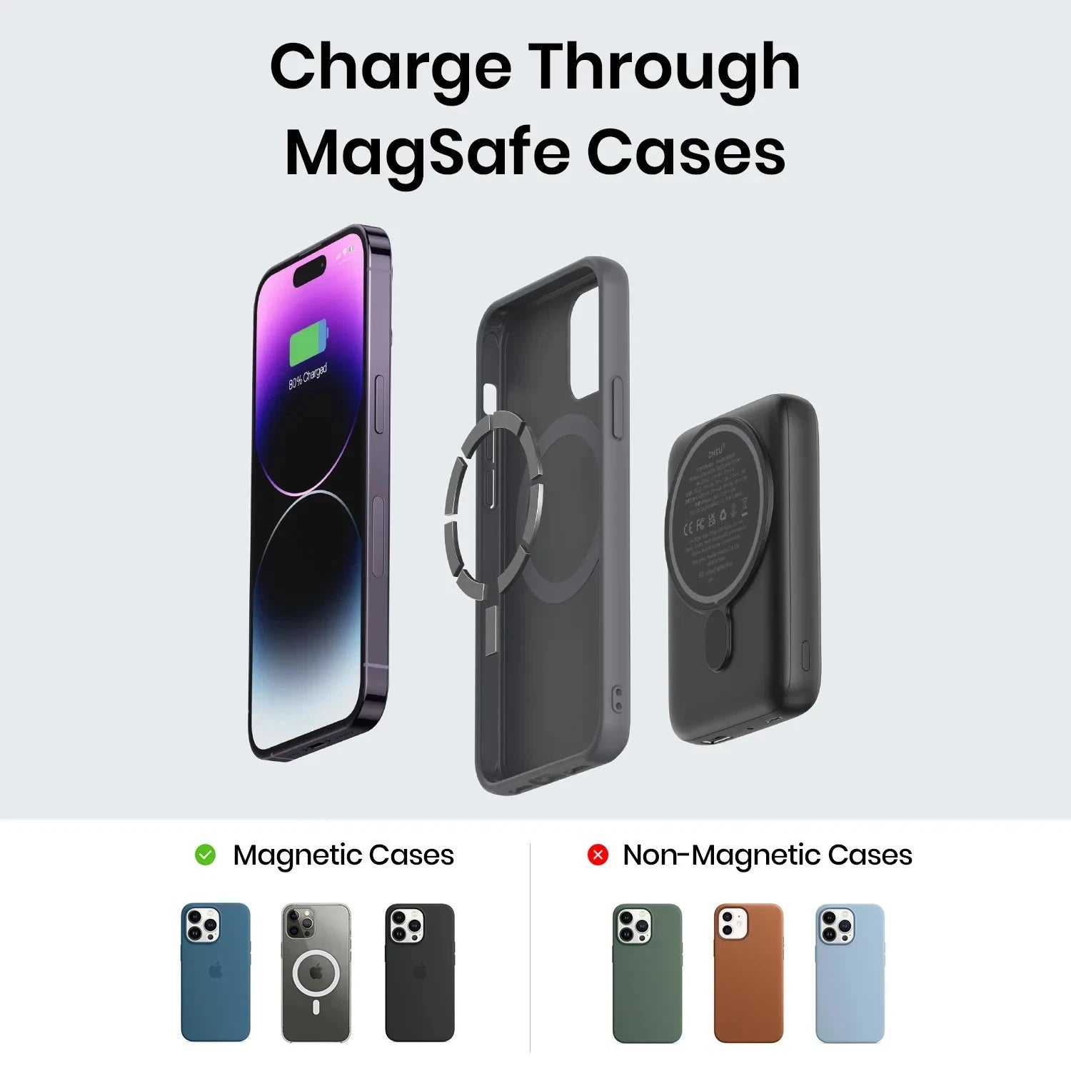 INIU MagSafe 10,000mAh Wireless Power Bank With MagSafe Compatible Fast Charging (New) INIU